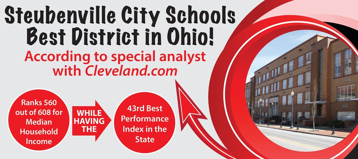 steubenville-city-schools