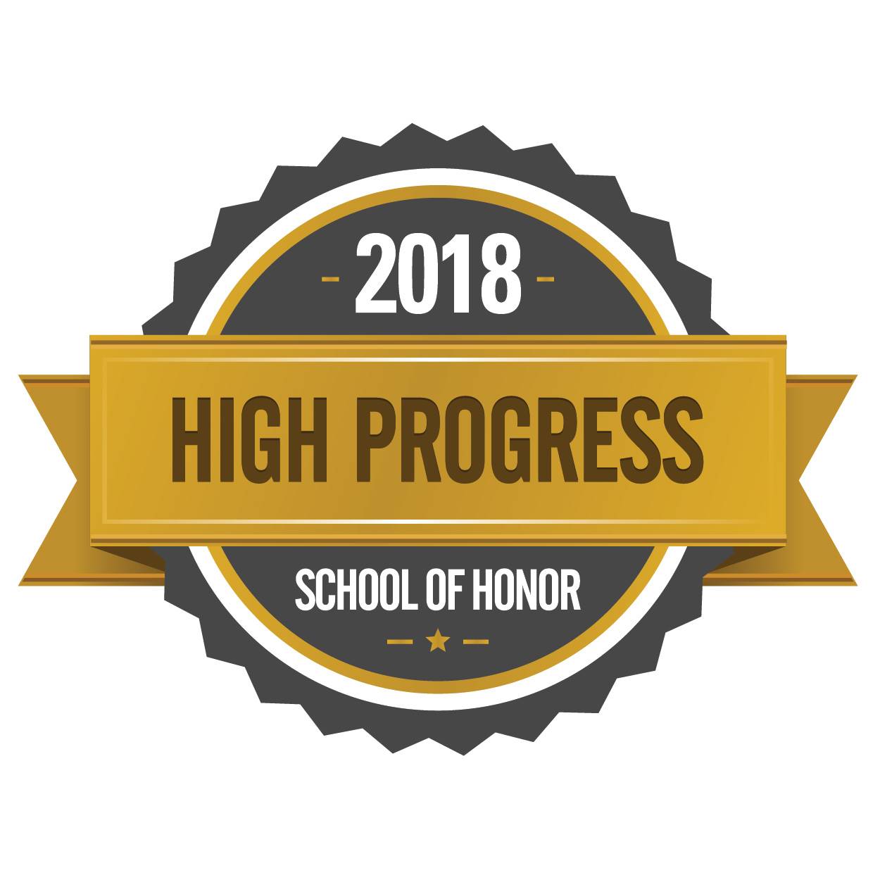 progress