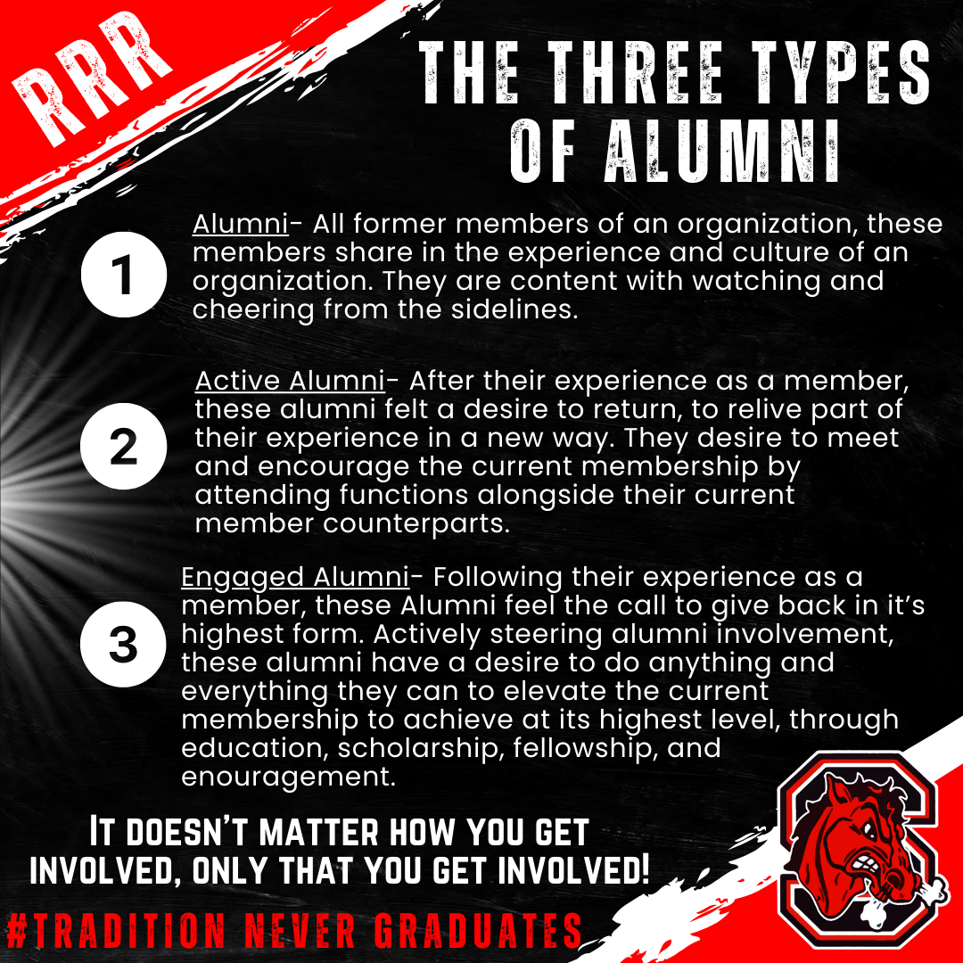 Alumni 